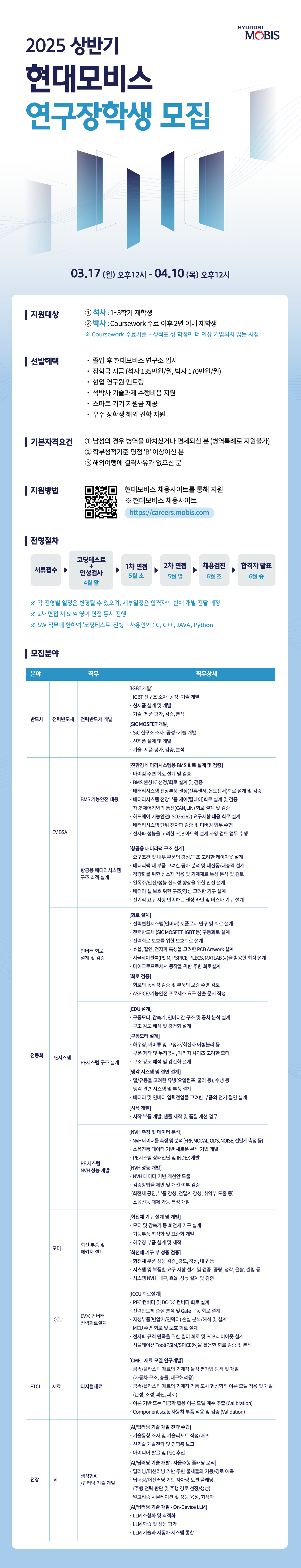 Contents image